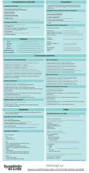 cheat-sheet-ansible.jpg cheat-sheet-ansible.jpg
