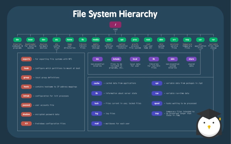 filesystem-2.png filesystem-2.png