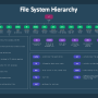 filesystem-2.png